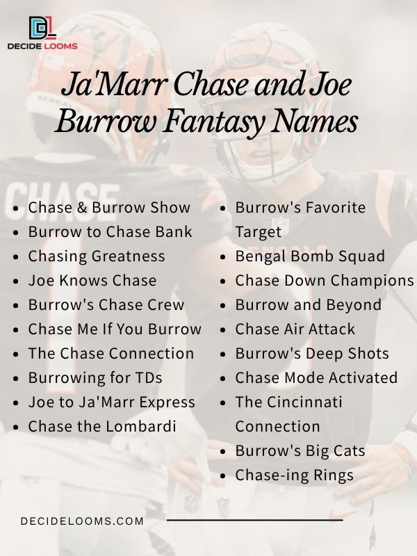 Ja'Marr Chase and Joe Burrow Fantasy Names